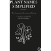 KNYGA At Johnson Plant Names Simplified 3rd Edition, Their Pronunciation, Derivation and Meaning