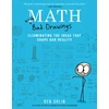 KNYGA Ben Orlin Math with Bad Drawings, Illuminating the Ideas That Shape Our Reality