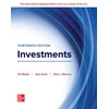 KNYGA BODIE Investments ISE