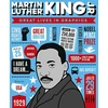 KNYGA Books Button Great Lives in Graphics: Martin Luther King