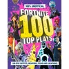 KNYGA 100% Unofficial Fortnite 100 Top Plays