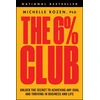 KNYGA Bookshop 6% Club