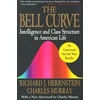 KNYGA Bookshop Bell Curve