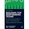 KNYGA Bookshop Building Top-Performing Teams