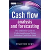 KNYGA Bookshop Cash Flow Analysis and Forecasting