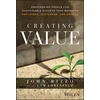 KNYGA Bookshop Creating Value