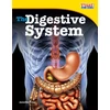 KNYGA Bookshop Digestive System