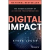 KNYGA Bookshop Digital Impact