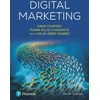 KNYGA Bookshop Digital Marketing