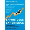 KNYGA Bookshop Effortless Experience