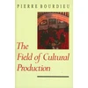 KNYGA Bookshop Field of Cultural Production