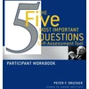 KNYGA Bookshop Five Most Important Questions Self Assessment Tool