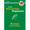 KNYGA Bookshop GCSE Biology AQA Knowledge Organiser