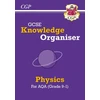 KNYGA Bookshop GCSE Physics AQA Knowledge Organiser