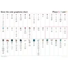 KNYGA Bookshop Grapheme Chart for Year 1