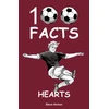 KNYGA Bookshop Hearts - 100 Facts