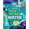 KNYGA Bookshop How It Works: Vanduo
