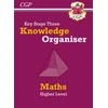 KNYGA Bookshop KS3 Maths Knowledge Organiser - Higher
