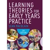 KNYGA Bookshop Learning Theories for Early Years Practice