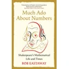 KNYGA Bookshop Much Ado About Numbers