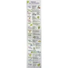 KNYGA Bookshop Natural First Aid Remedies Chart