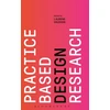 KNYGA Bookshop Practice-based Design Research