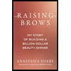 KNYGA Bookshop Raising Brows