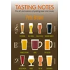 KNYGA Bookshop Tasting Notes