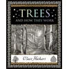 KNYGA Olavi Huikari Trees