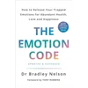 KNYGA Bradley Nelson Emotion Code