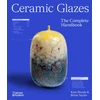 KNYGA Brian Taylor Ceramic Glazes
