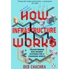 KNYGA Deb Chachra How Infrastructure Works, Transforming our shared systems for a changing world