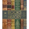 KNYGA Dk Publishing Books That Changed History