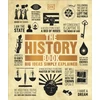 KNYGA Dk Publishing History Book, Big Ideas Simply Explained