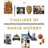 KNYGA Dk Publishing Timelines of World History