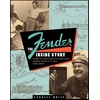 KNYGA Forrest White Fender: The Inside Story