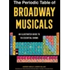 KNYGA Gerle Andrew PERIODIC TABLE OF BROADWAY MUSICALS