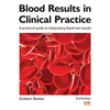 KNYGA Graham Basten Blood Results in Clinical Practice