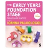 KNYGA Ioanna Palaiologou Early Years Foundation Stage