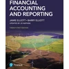 KNYGA Jamie Elliott Financial Accounting and Reporting