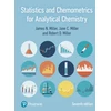 KNYGA Jane C Miller Statistics and Chemometrics for Analytical Chemistry