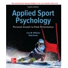 KNYGA Jean M. Williams Professor ISE Applied Sport Psychology: Personal Growth to Peak Performance
