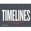 KNYGA John Haywood Timelines