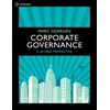 KNYGA Marc Goergen Corporate Governance