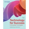 KNYGA Mark Ciampa Technology for Success