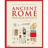 KNYGA Nicolas Guillerat Ancient Rome: Infographics