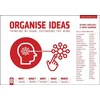 KNYGA Oliver Caviglioli Organise Ideas: Thinking by Hand, Extending the Mind