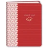 KNYGA Potter Gift What I Read (Raudona) Mini Journal