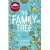 KNYGA Sairish Hussain Family Tree