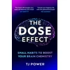 KNYGA Tj Power DOSE Effect